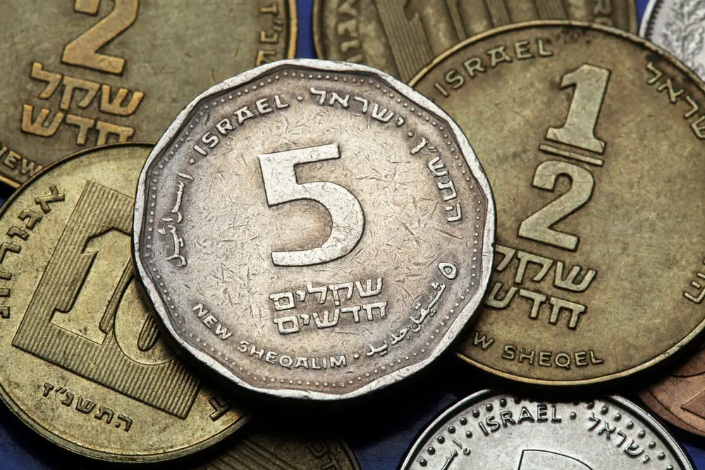 تداعيات الحرب.. هبوط الشيكل الإسرائيلي لأدنى مستوى منذ 8 أعوام