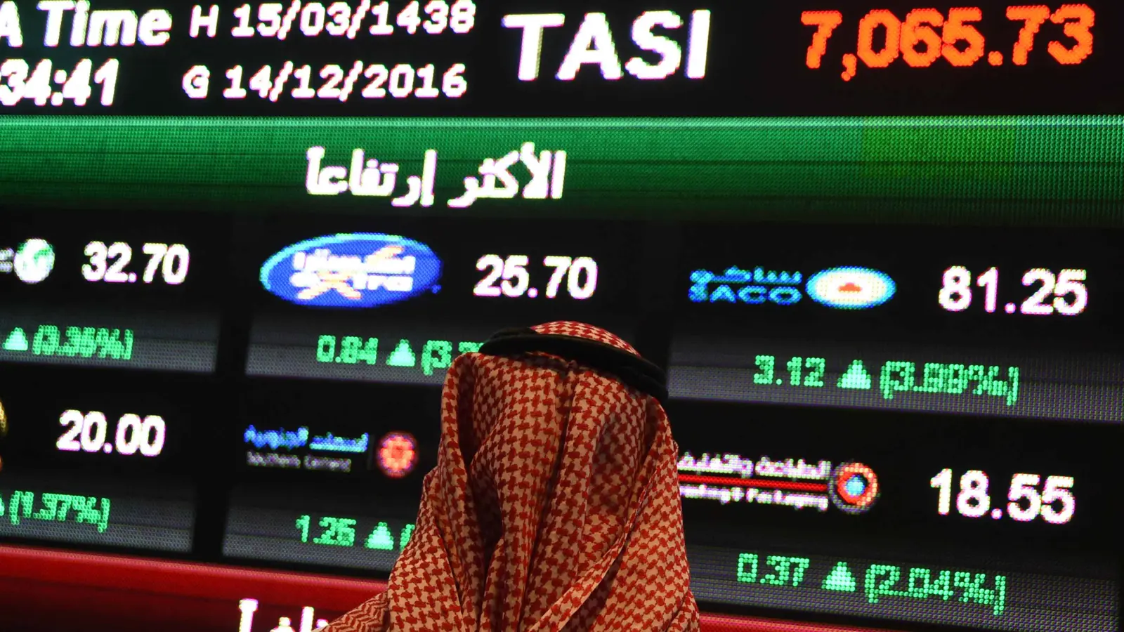 أرباح «صافولا» السعودية تتضاعف 10 مرات إلى 2.6 مليار دولار في 2024