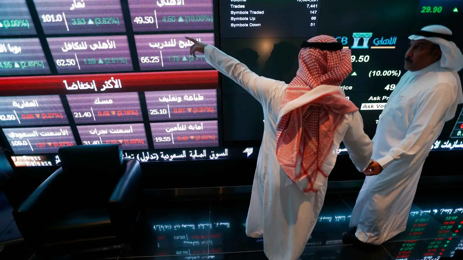 مؤشر «تاسي» السعودي يرتفع 0.8% بمكاسب سوقية 20 مليار دولار في أسبوع