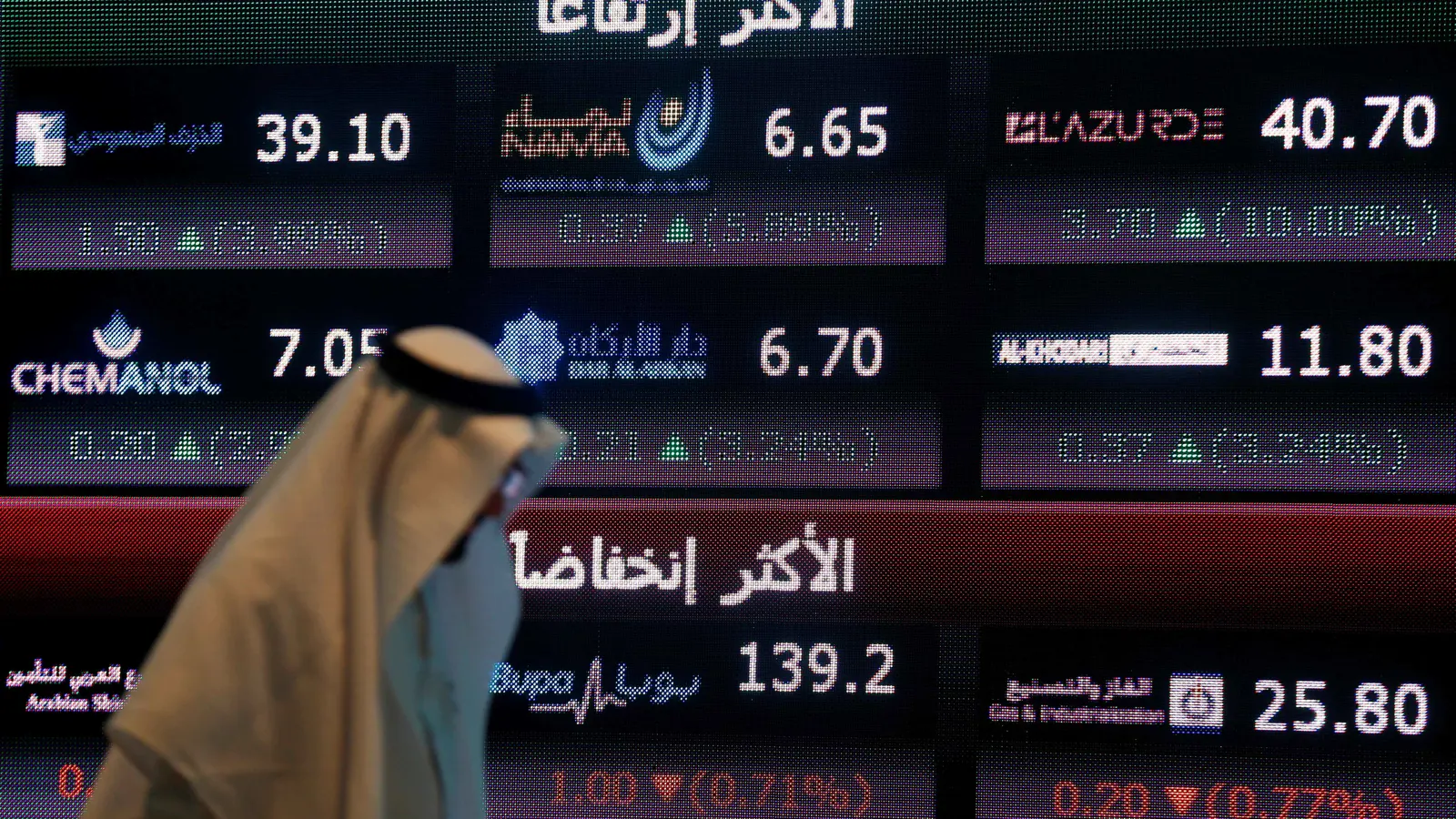 مؤشر «تاسي» يواصل تراجعه قرب حاجز 11100 نقطة بضغط «أرامكو»