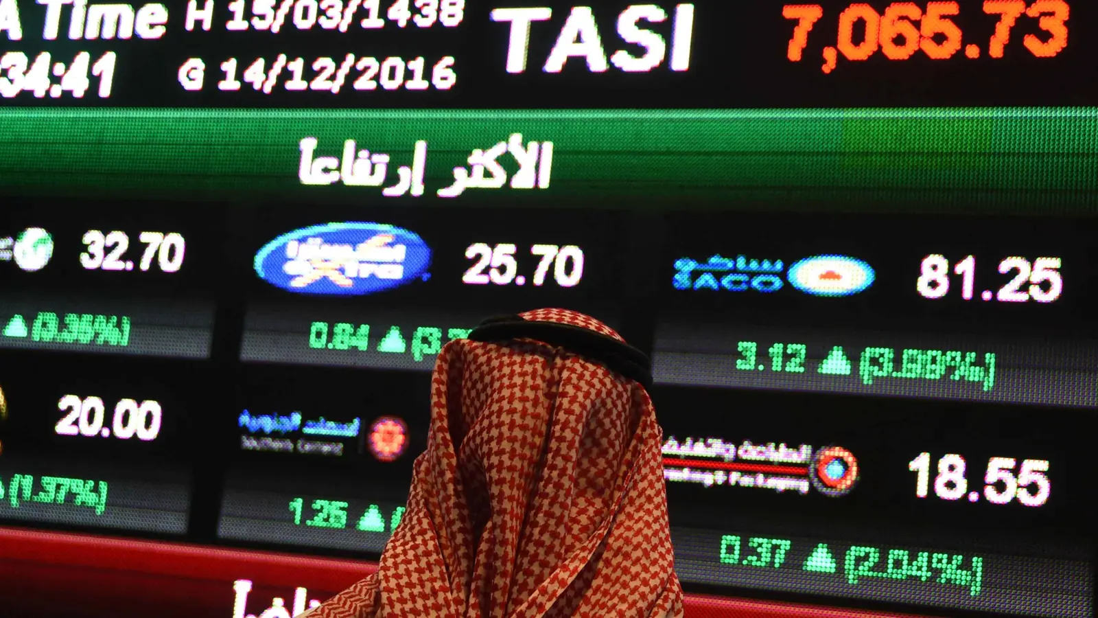 السوق السعودية ترتفع 1.4% في أسبوع وتربح 44.3 مليار دولار