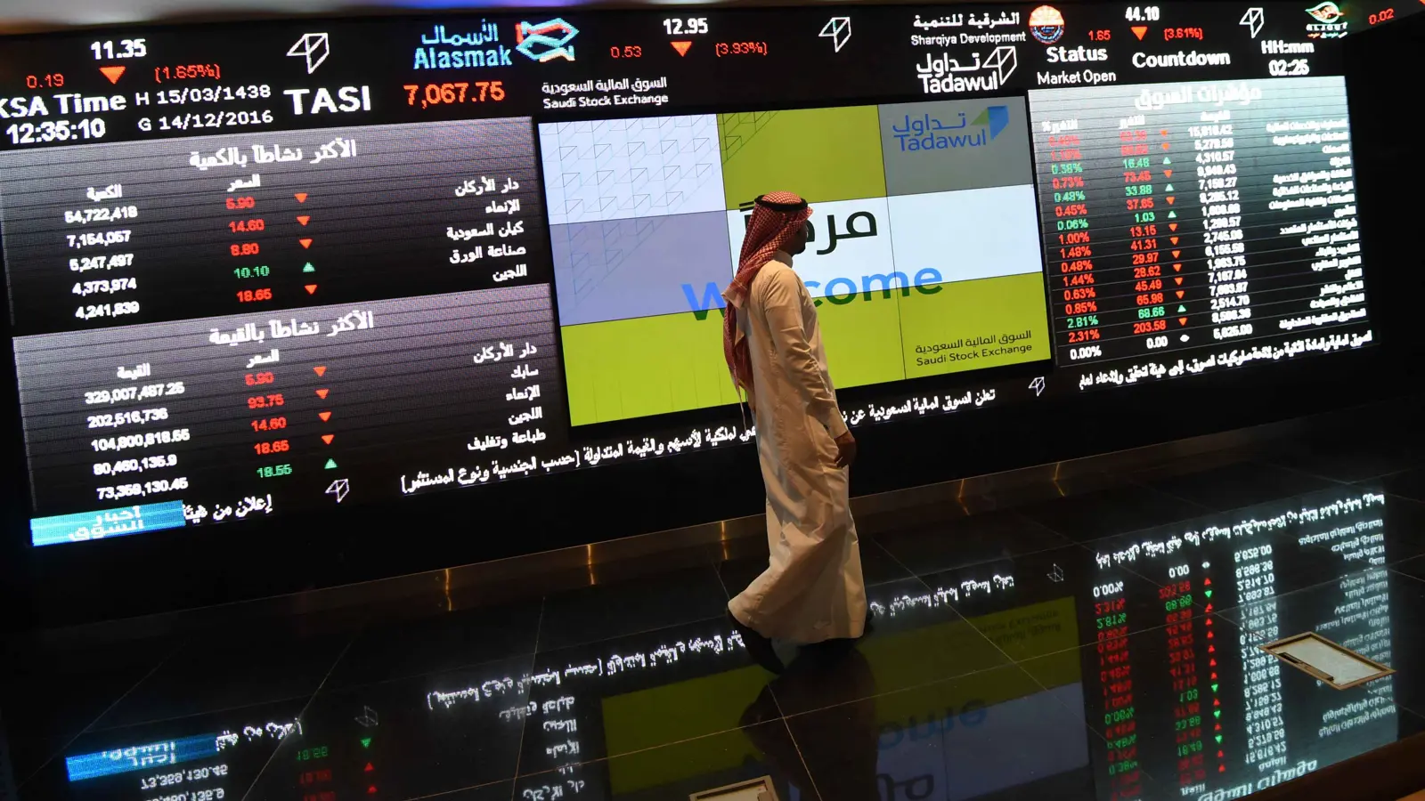 سعر سهم «المواساة» يتراجع 2% مخالفاً أداء مؤشر السوق السعودية