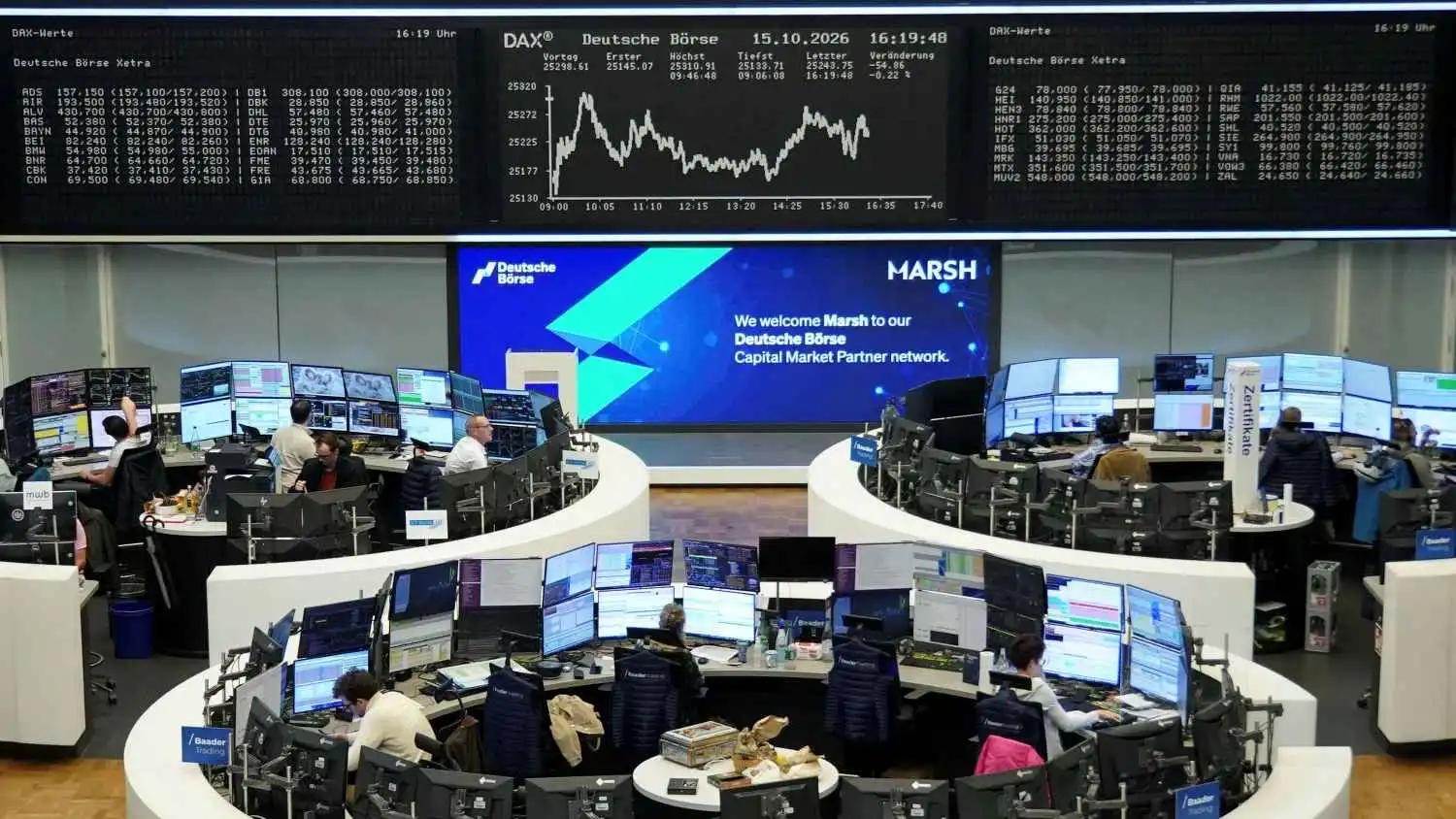 الأسهم الأوروبية تبلغ أعلى مستوى منذ أسبوعين بدعم نتائج أعمال قوية