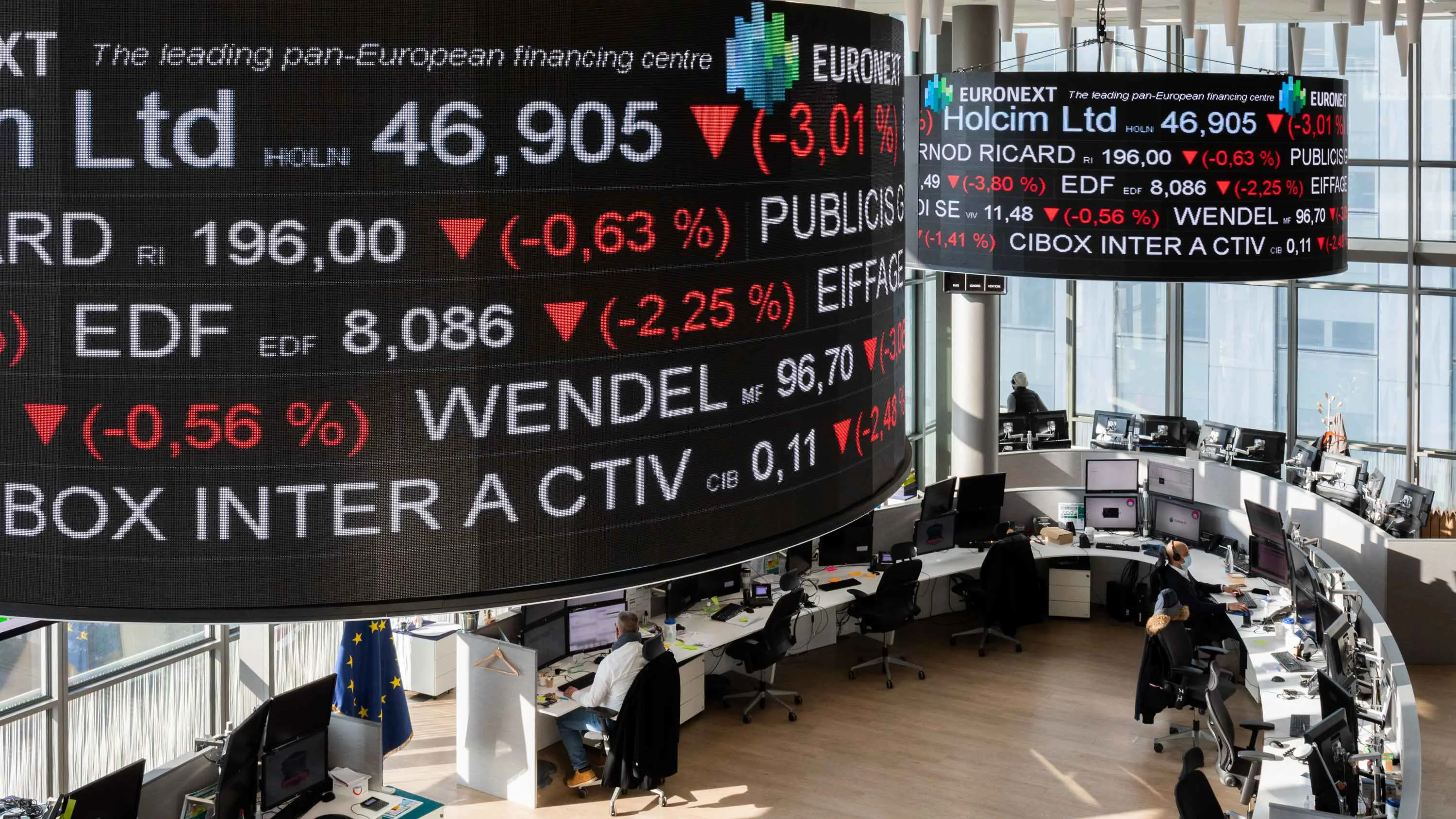 تراجع أرباح الشركات يضغط على الأسهم الأوروبية