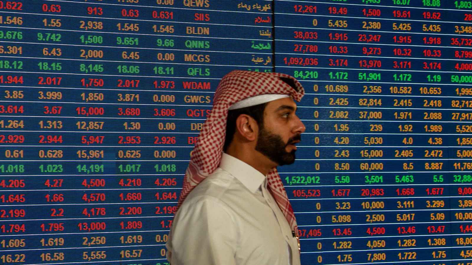 السوق السعودية ترتفع بدعم نتائج «أرامكو» رغم تراجع بورصات الخليج. لمزيد من الأخبار والتحليلات الاقتصادية تابعوا 