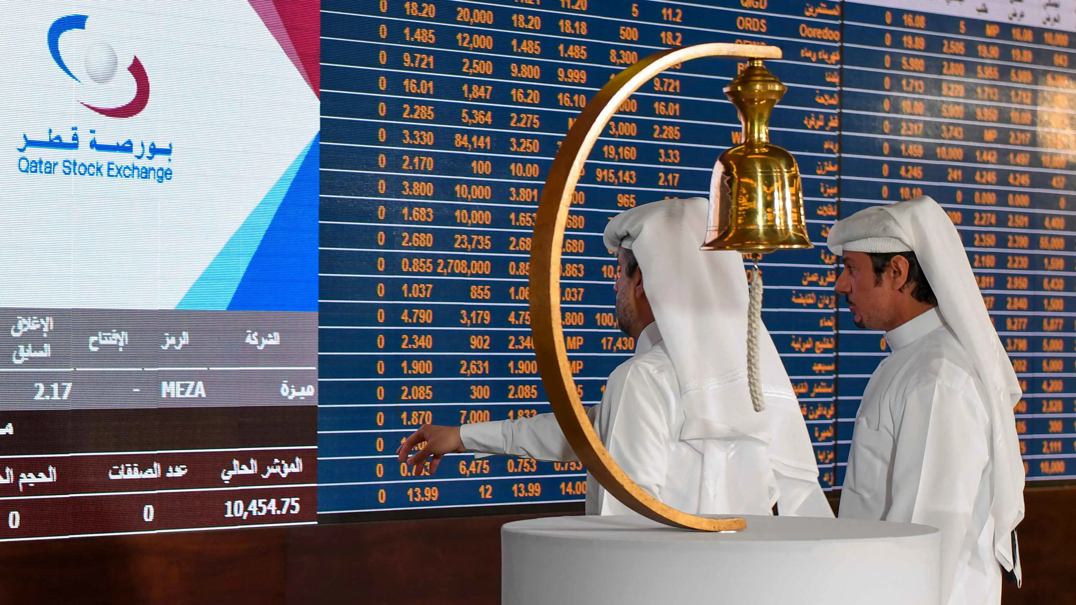 «الدولي الإسلامي» القطري يصدر صكوكاً بـ300 مليون دولار بعائد 5.45%