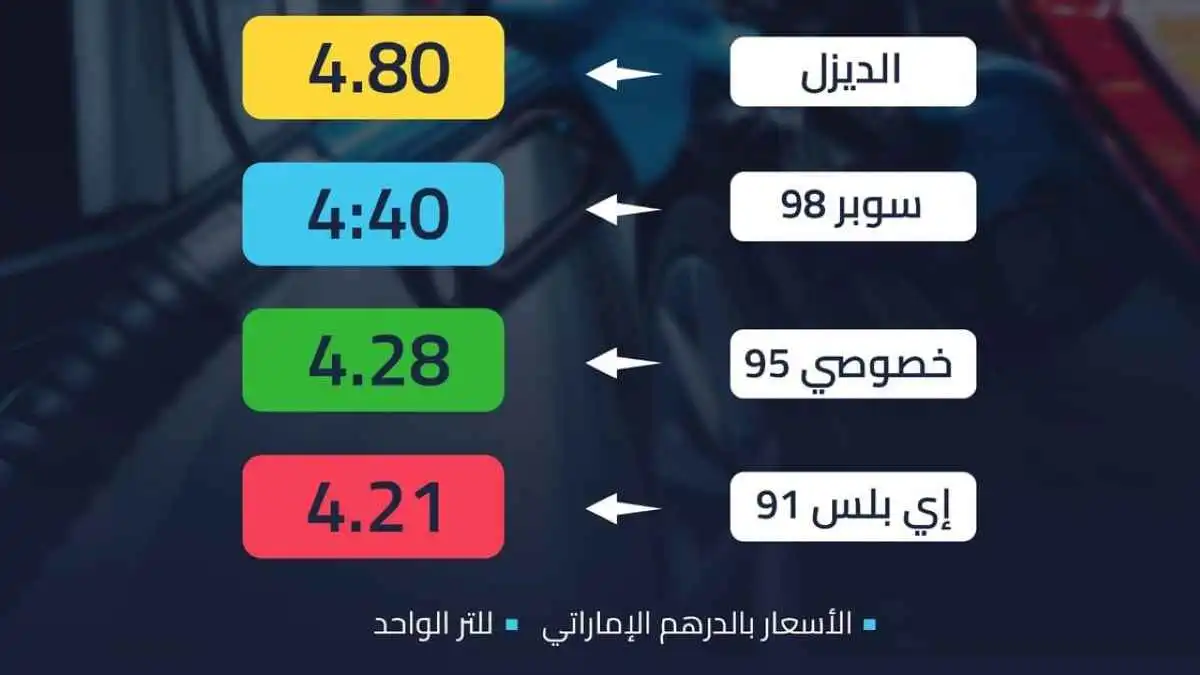 أسعار الوقود الجديدة لشهر أكتوبر 2026 في دولة الإمارات.