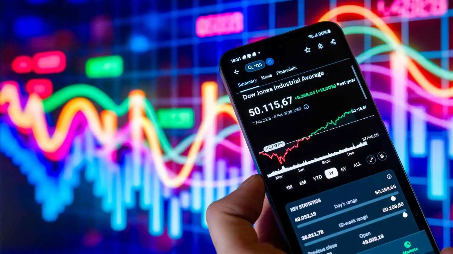 الأسهم الأميركية ترتفع مع انحسار رهانات رفع الفائدة إثر تباطؤ التضخم
