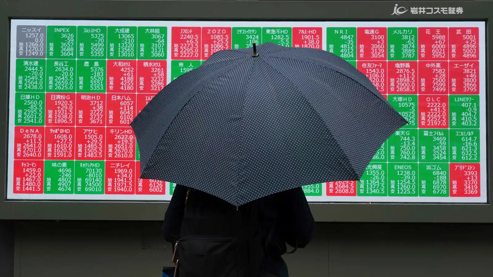 أحد المارة يقف حاملاً مظلة أمام لوحة إلكترونية تعرض أسعار أسهم مؤشر نيكاي 225 في بورصة طوكيو، اليابان، في يوم 8 يونيو 2026