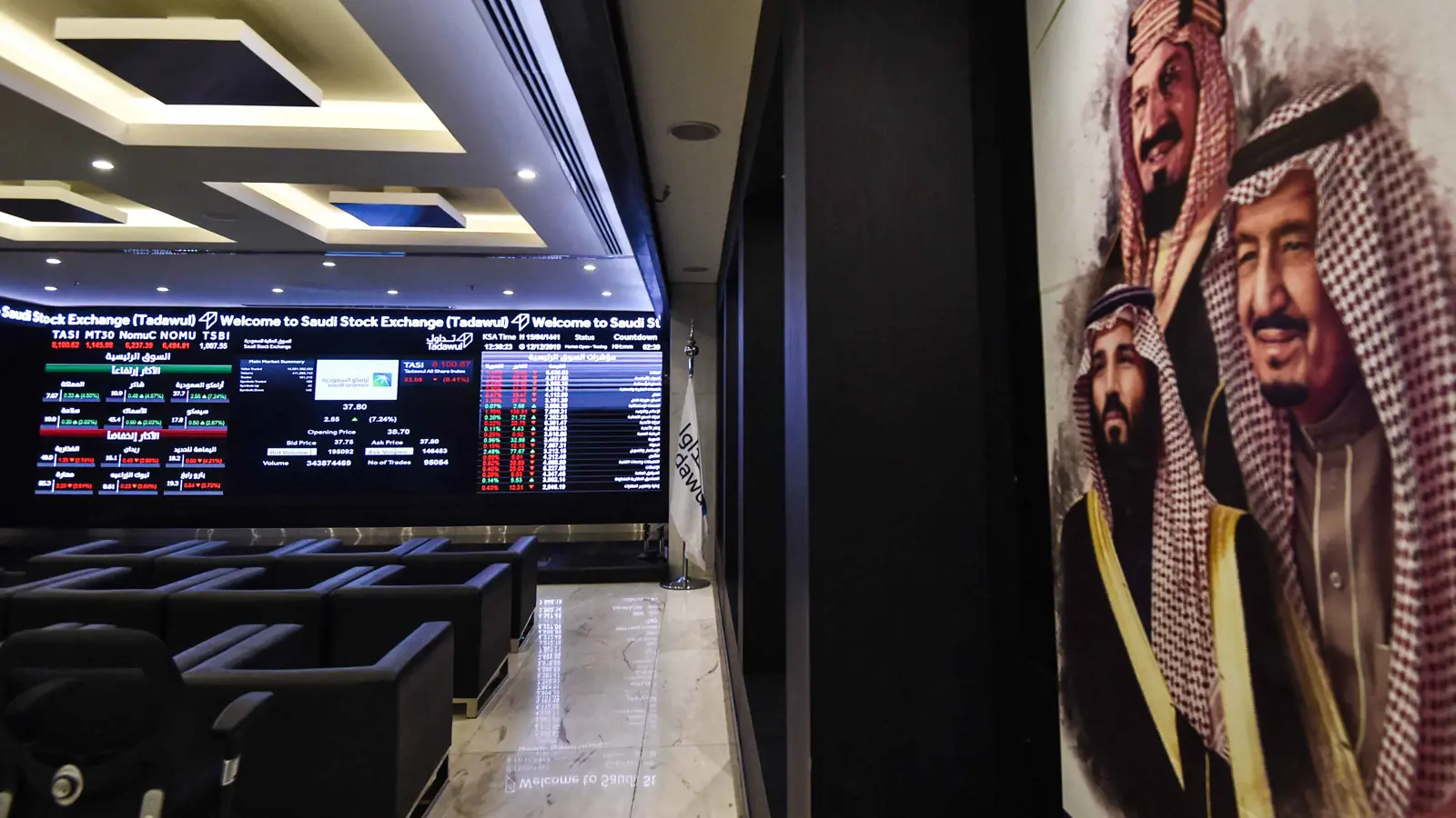 أسواق المال العربية ترتفع 1.55% في الربع الأول رغم الضغوط التجارية