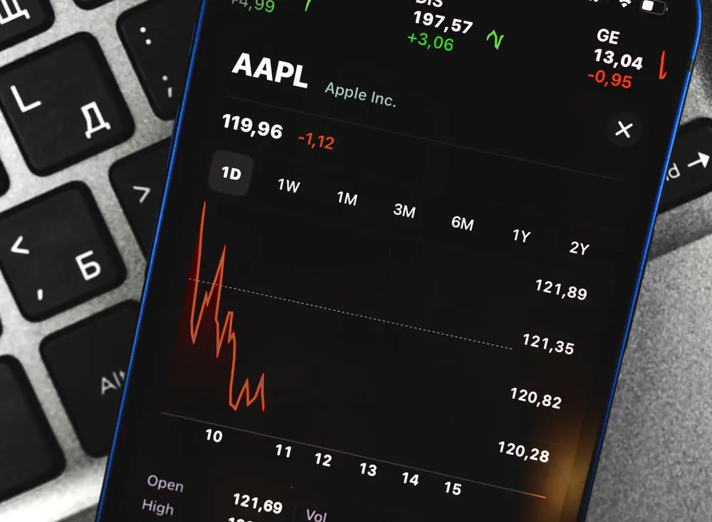 غولدمان ساكس يتوقع ارتفاع سهم آبل 30 % وينصح بشرائه