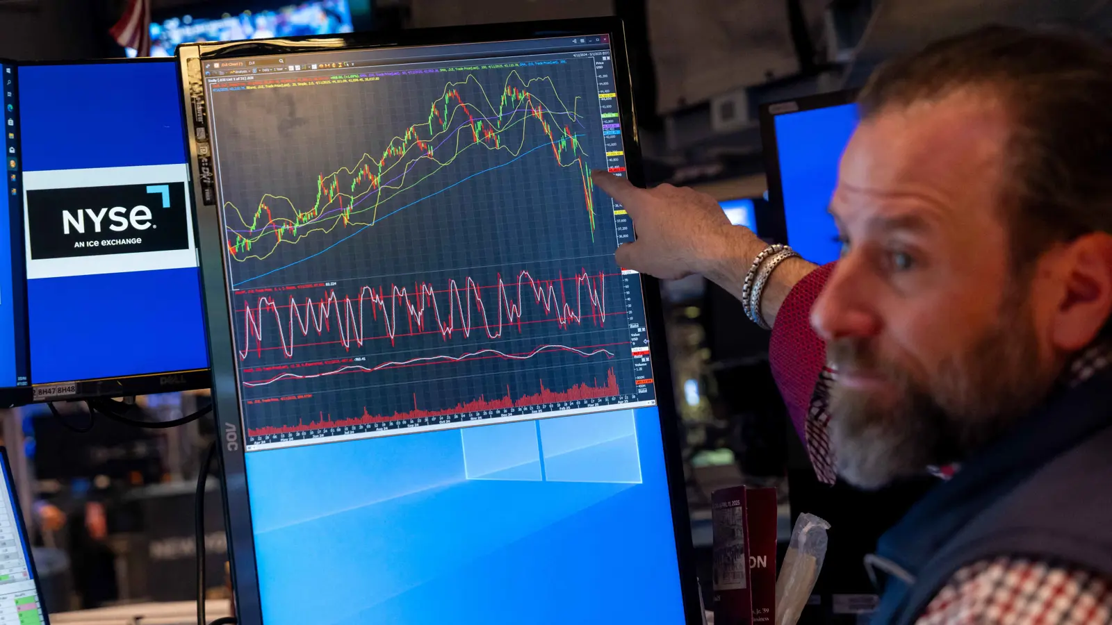 الأسواق تنتعش.. «ناسداك» يقفز 29% و«داو جونز» يصعد 15% خلال 5 أسابيع