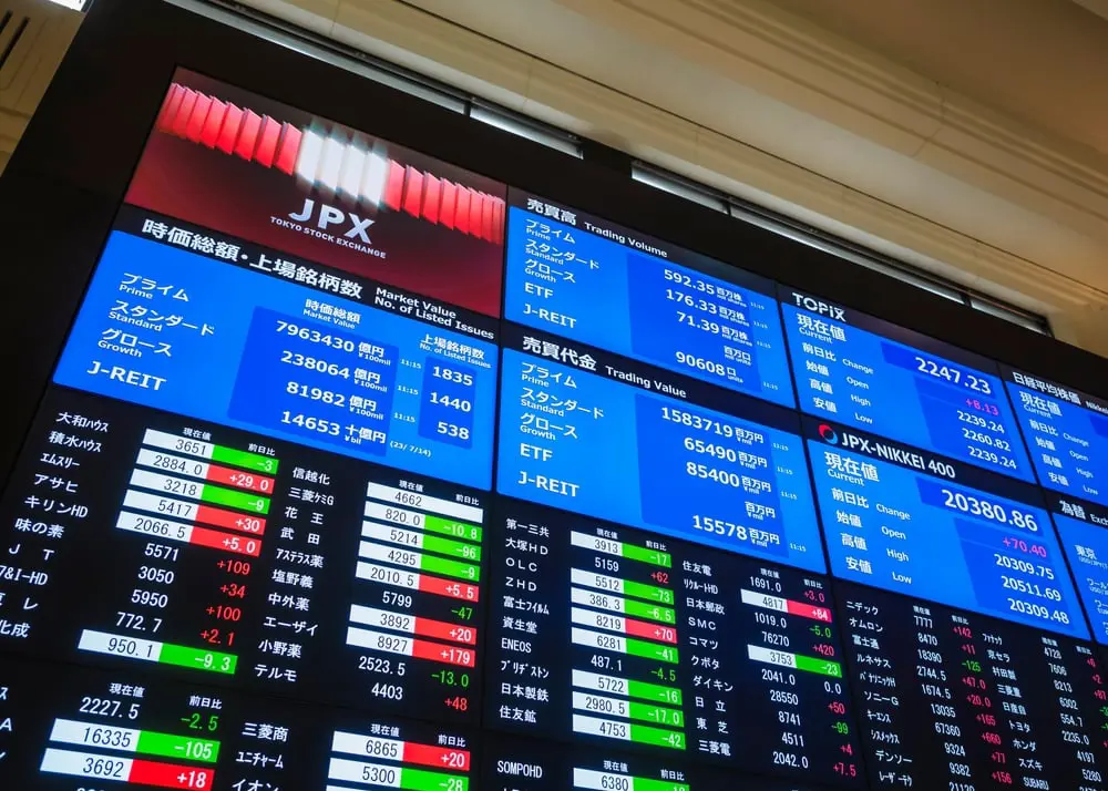 هبوط الأسواق الآسيوية وسط ترقب المستثمرين بيانات التضخم