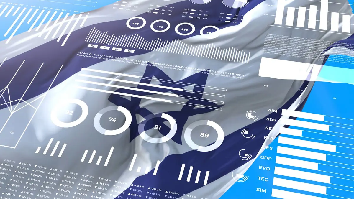 تراجع الاستثمار الأجنبي في إسرائيل 60% بسبب أزمة تعديلات القضاء