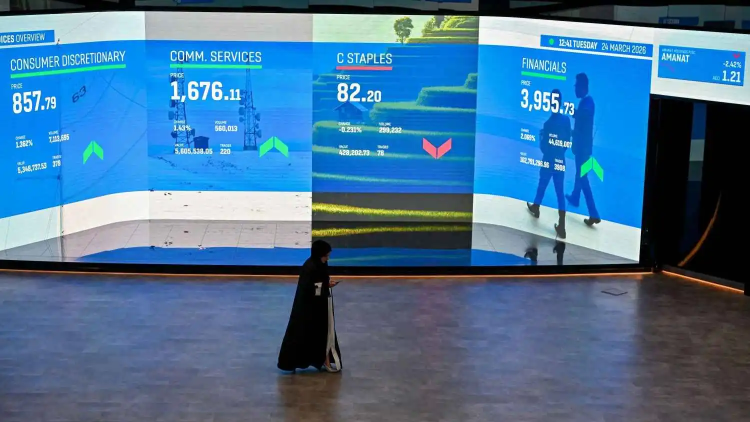 سوق دبي المالي في 24 مارس 2026