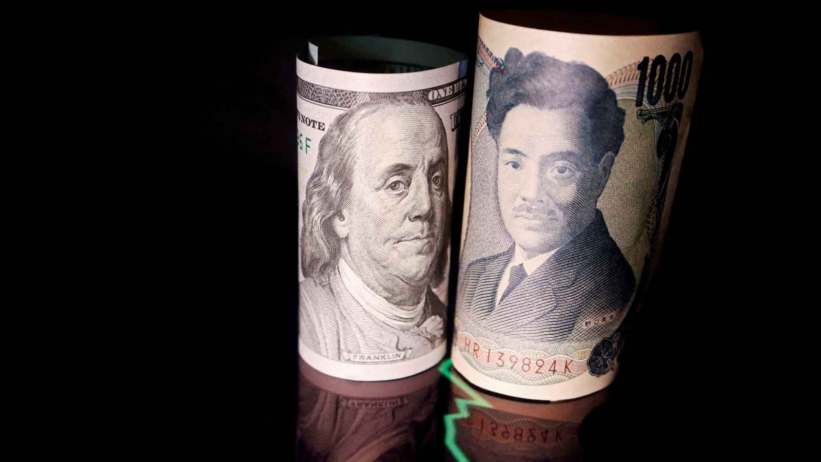 التحليل الفني: زوج USD/JPY يشكل نمط شموع الجنود الثلاثة البيض | إرم بزنس