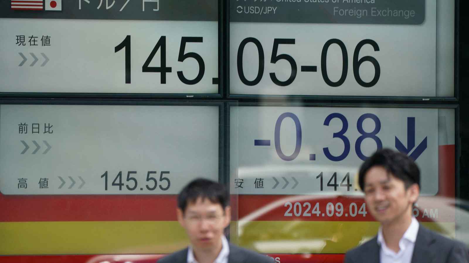 التحليل: الزوج USD/JPY يحافظ على تمركزه أعلى خط الدعم الرئيس | إرم بزنس