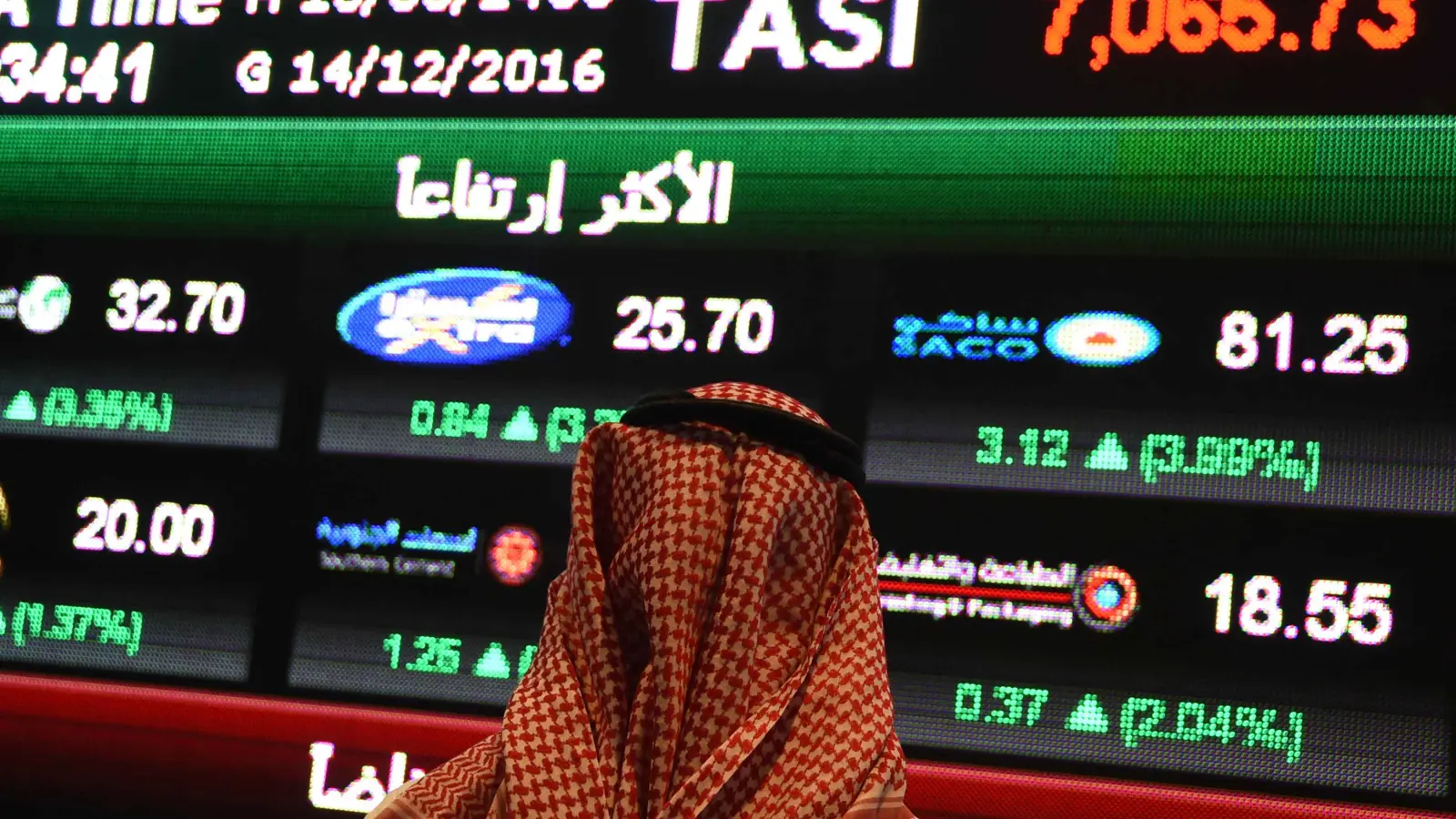 مؤشر تاسي الآن.. السوق السعودية تعوّض جزءاً من خسائرها الأخيرة