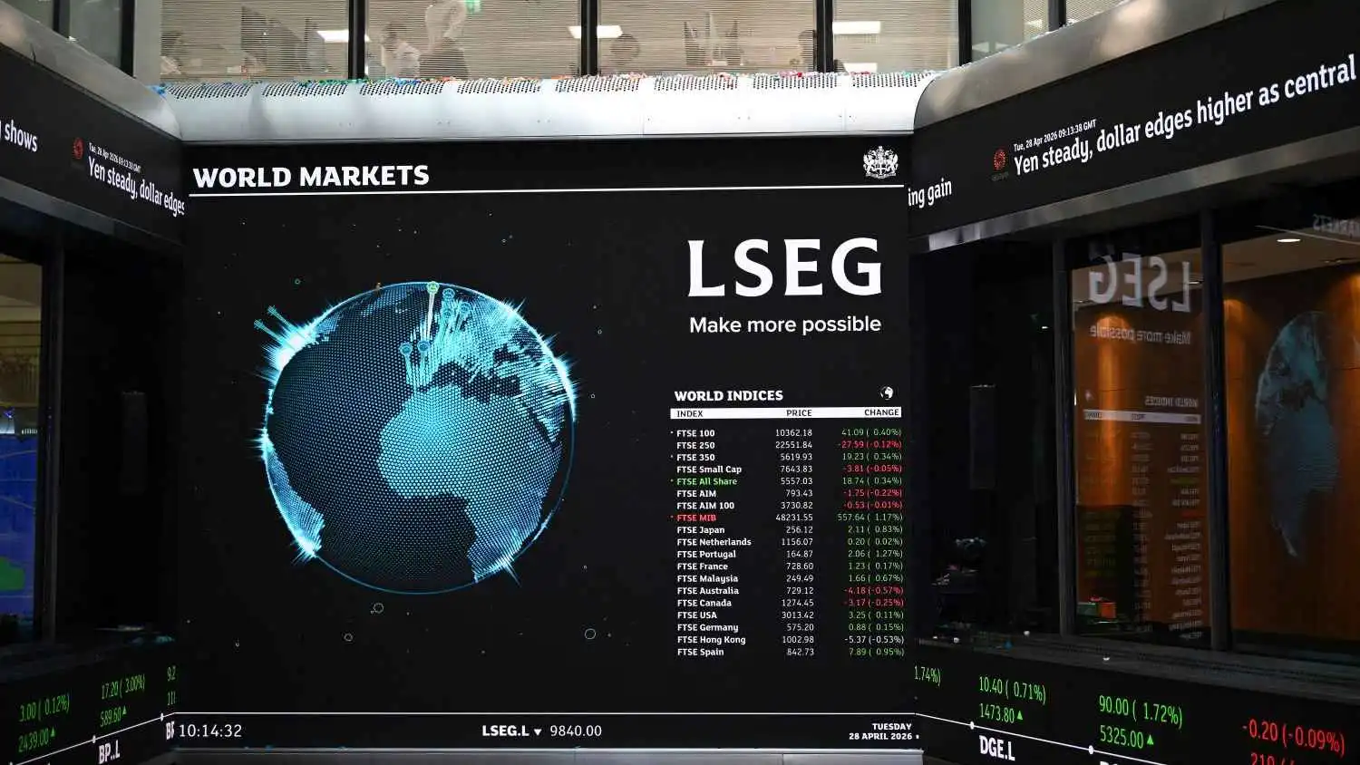 الأسهم الأوروبية تغلق عند أدنى مستوى منذ 4 أشهر بضغط من البنوك والنفط
