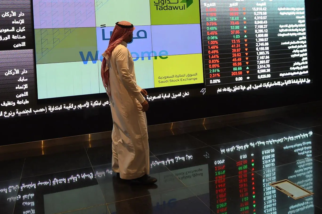سوق الأسهم السعودية تخسر أكثر من 40 مليار دولار في أسبوع