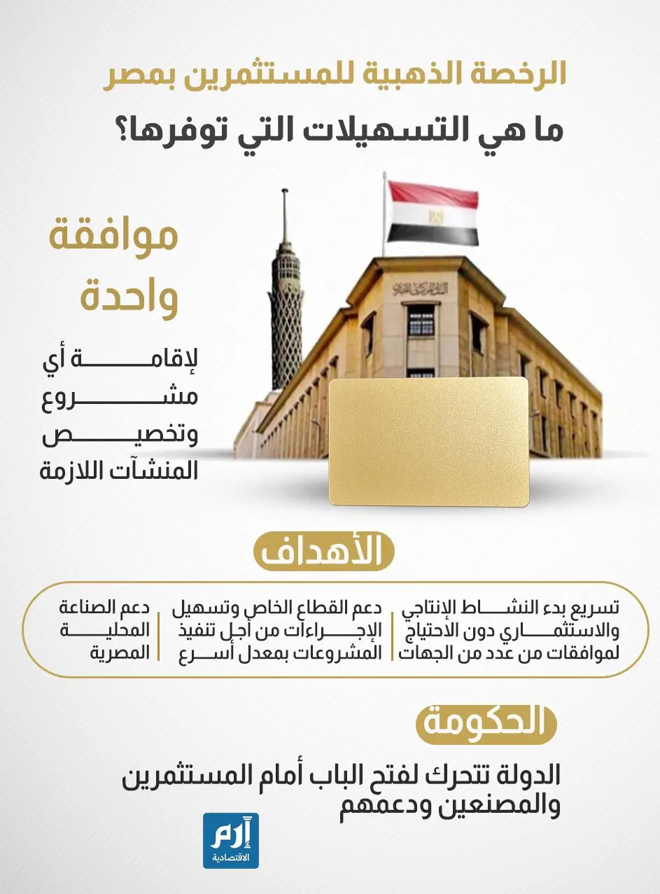 الرخصة الذهبية للمستثمرين بمصر.. الأهداف والتسهيلات
