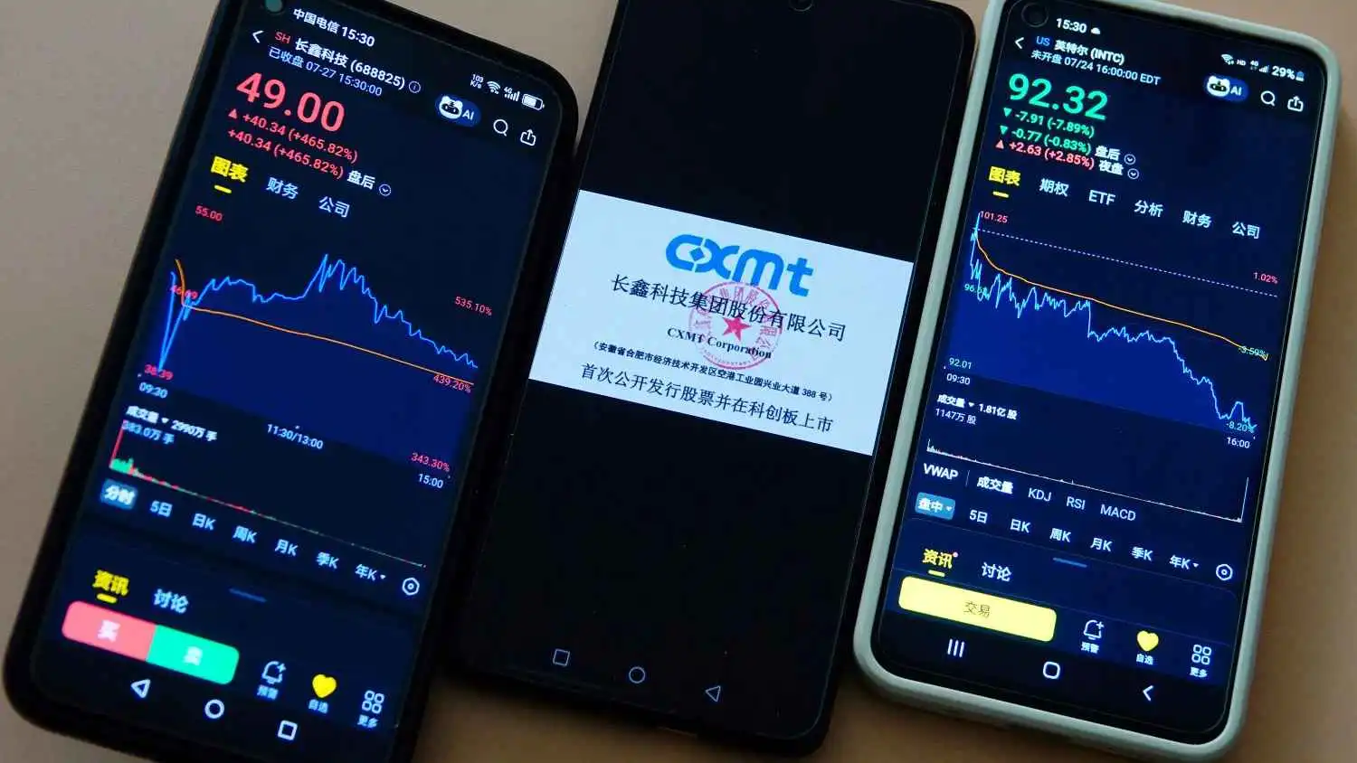 سهم CXMT يرتفع 466% ليعزز آمال الصين في المنافسة بصناعة الرقائق