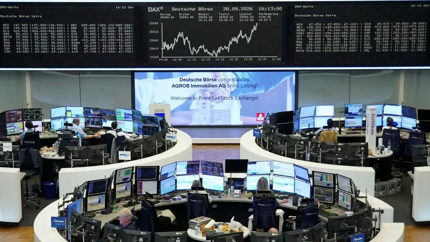 أسهم أوروبا تغلق مستقرة مع تلاشي أثر مكاسب شركات البناء البريطانية