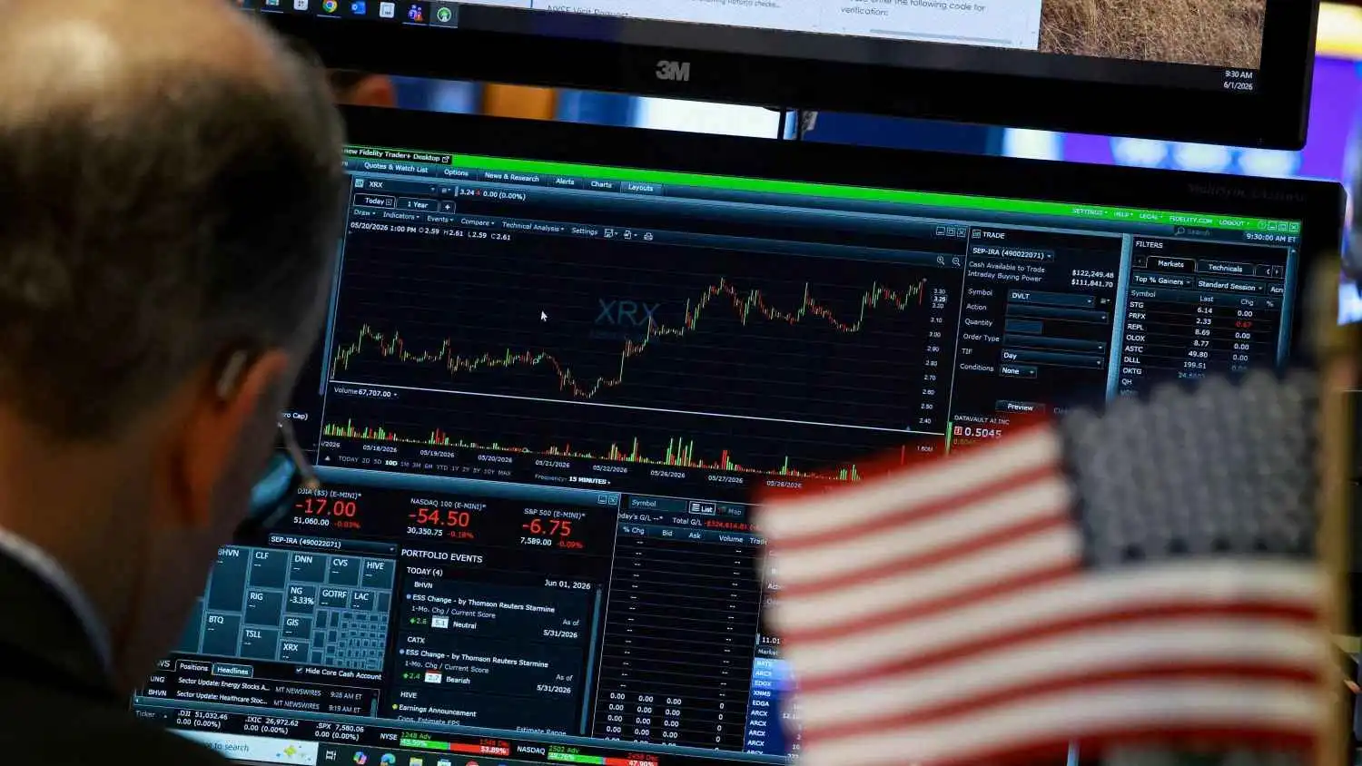 أسهم التكنولوجيا تقود خسائر وول ستريت مع ارتفاع النفط وعوائد السندات