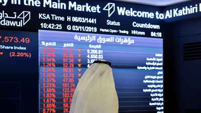مؤشر تاسي.. السوق تتراجع قرب 11400 نقطة مع هبوط «زين» 7.3%